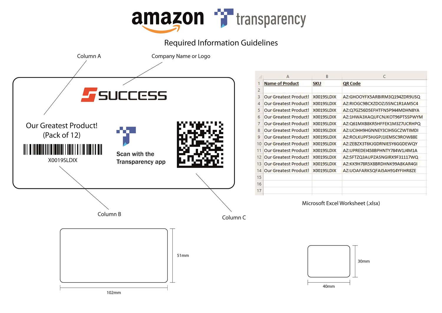 Amazon Transparency Guidelines